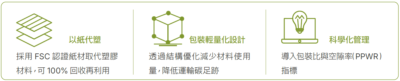 螢幕擷取畫面 2026-07-17 094414